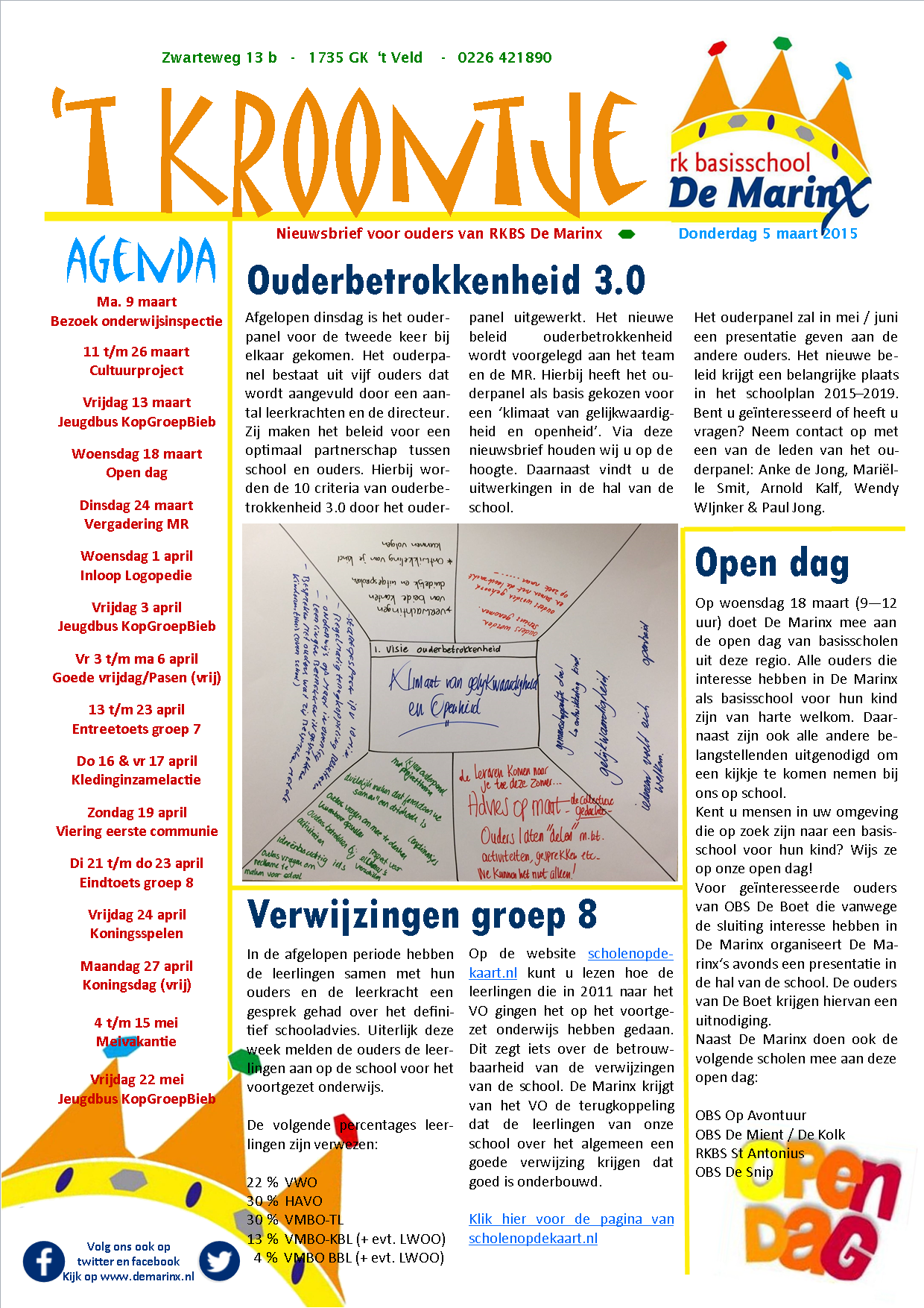 Nieuwsbrief 't Kroontje 5 maart 2015