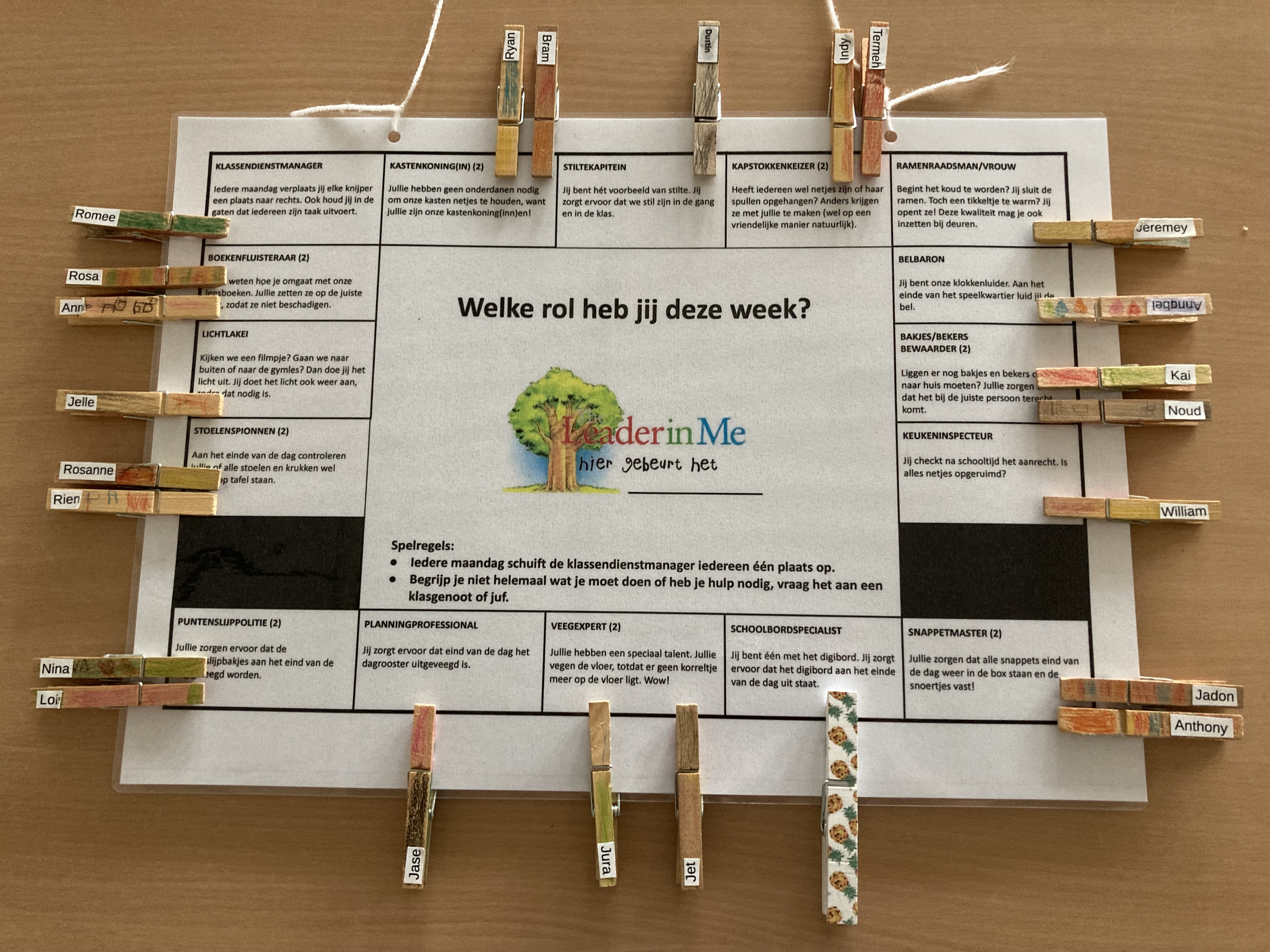 Gewoonte 1 in groep 4