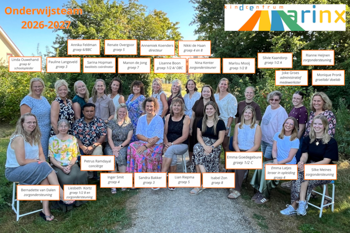 Foto onderwijsteam (4)