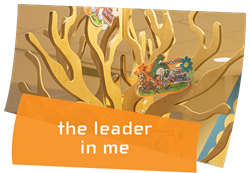 The Leader in Me
